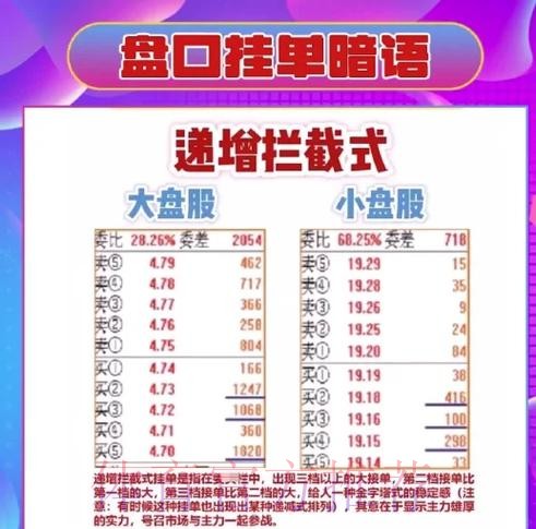 全面解析：世界杯盘口推荐的最佳选择